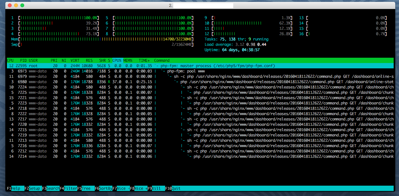 GitHub - nicklasos/ProcessPool: Run background processes in pool