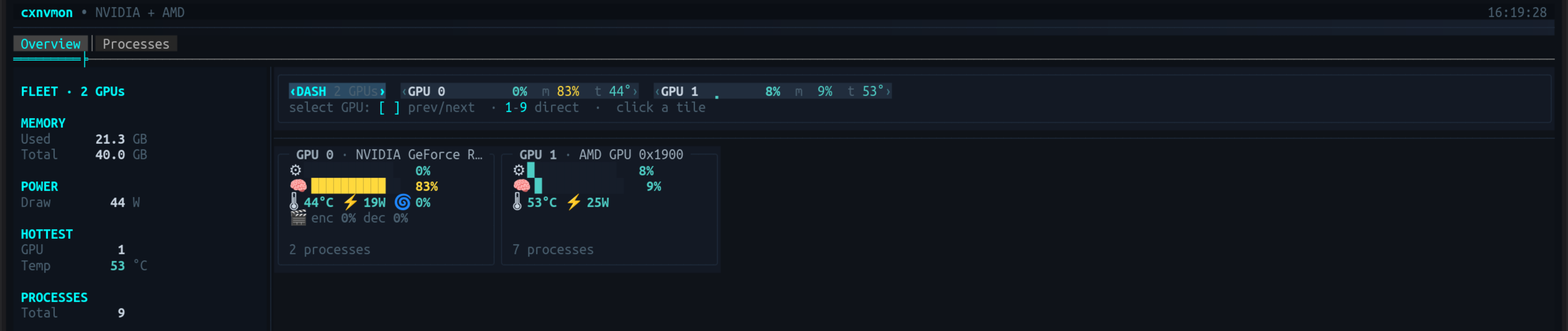 cxgpu Dashboard