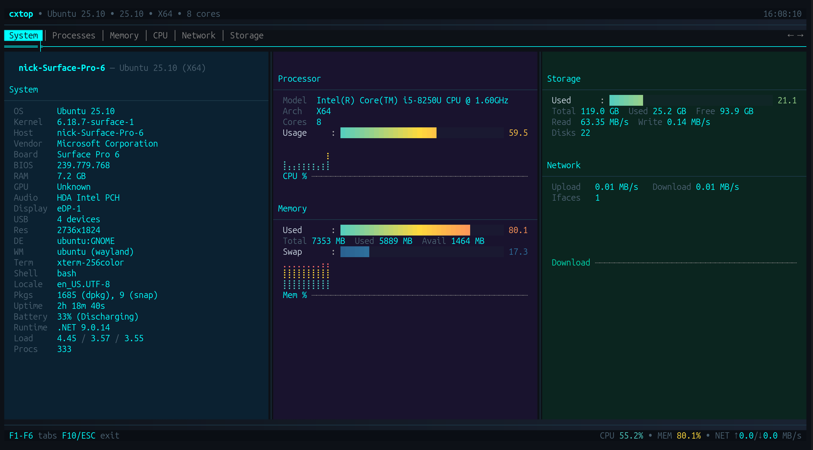 cxtop Screenshot