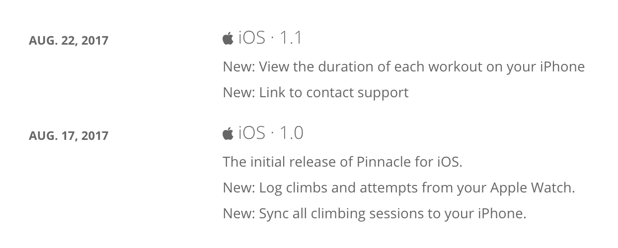 Release Notes