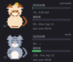 The tokitty window: two cat panes, each with its session and weekly usage bars and reset times