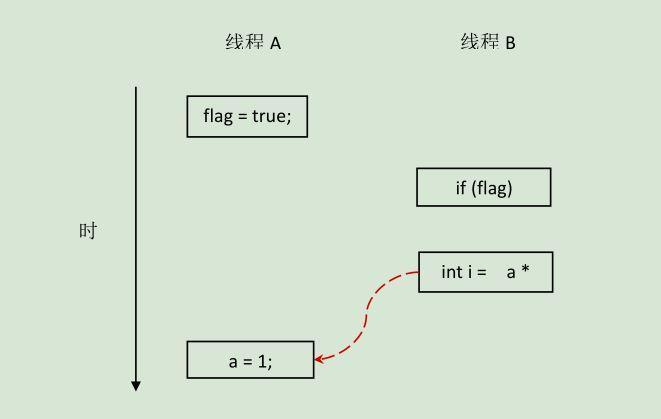 图1.JPG
