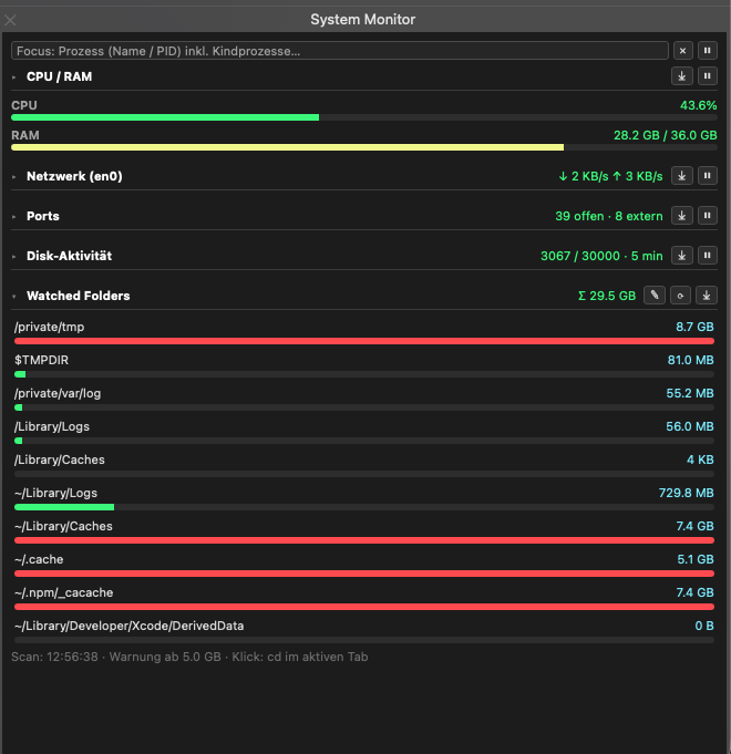 iTermSysMon screenshot