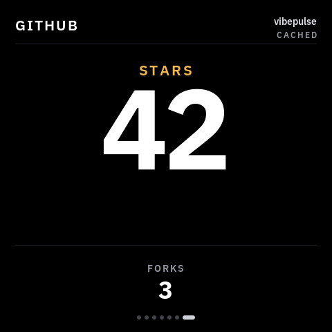 GitHub tile showing a cached star and fork count