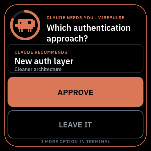 The decision screen: the question and Claude's recommended answer
