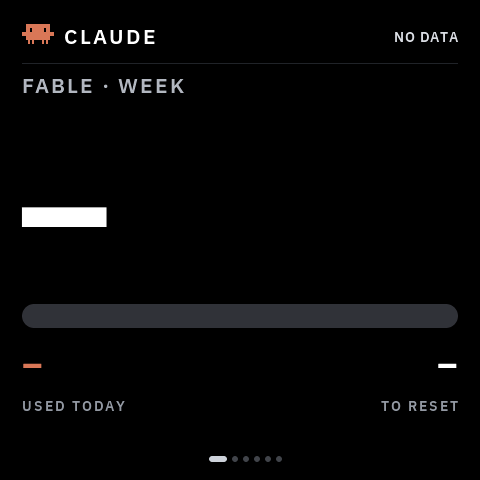 No-data state showing dashes instead of zeros