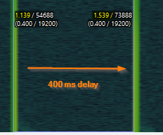 delay-time-ff