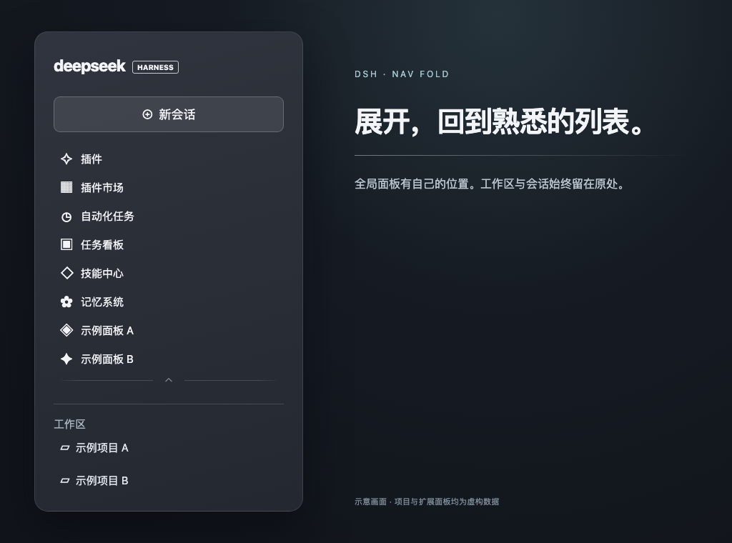 展开后的全局导航:列表与工作区各在其位