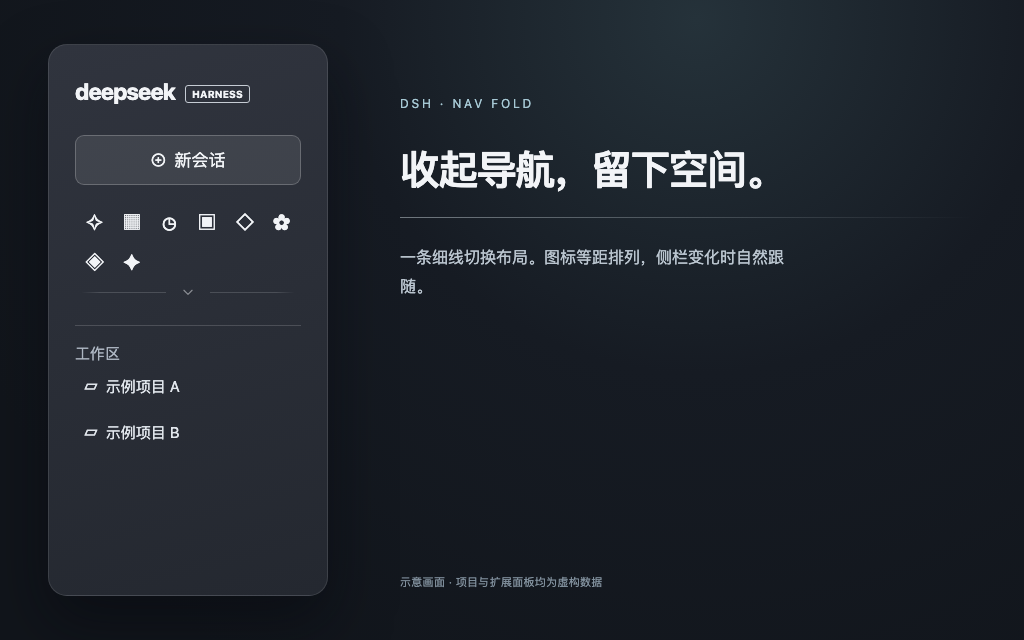 折叠后的全局导航:换行图标沿相同列位左对齐