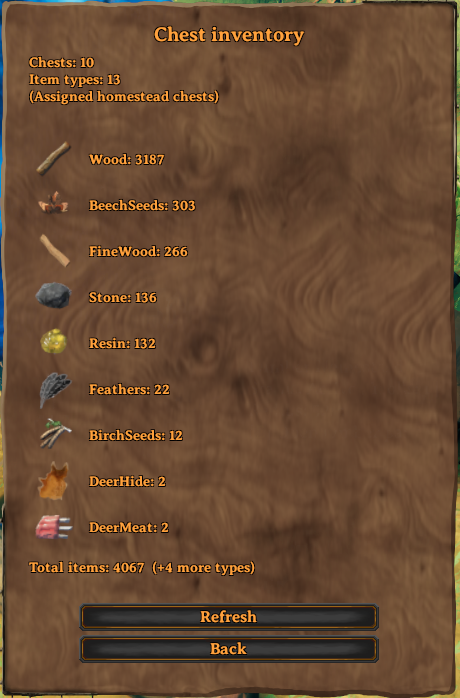 Chest inventory page