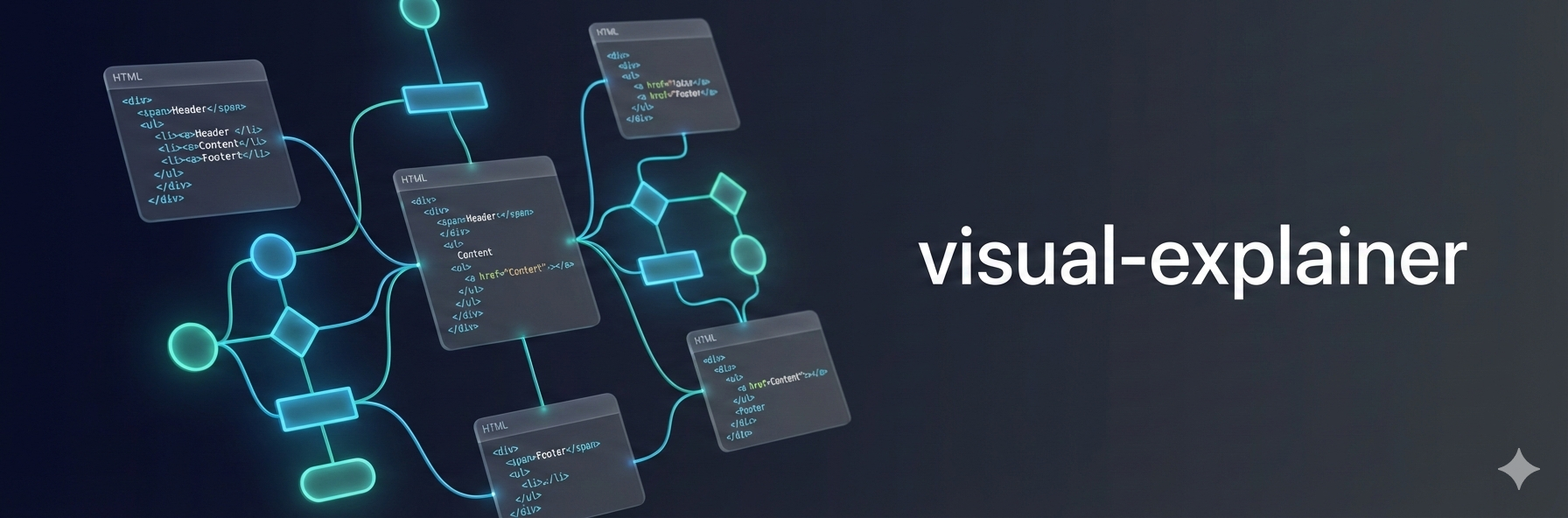 nicobailon/visual-explainer cover