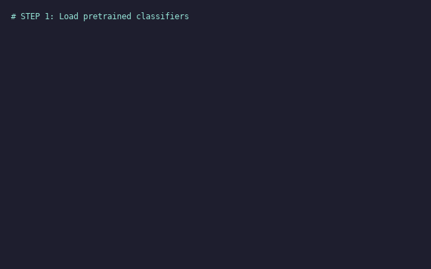 SDK walkthrough