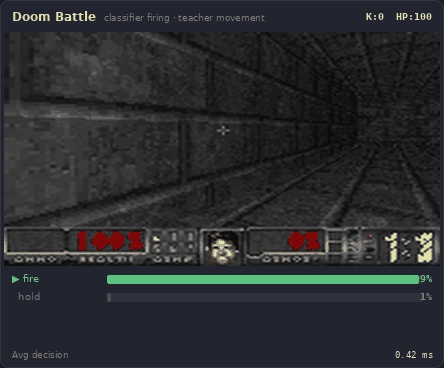 Doom Battle