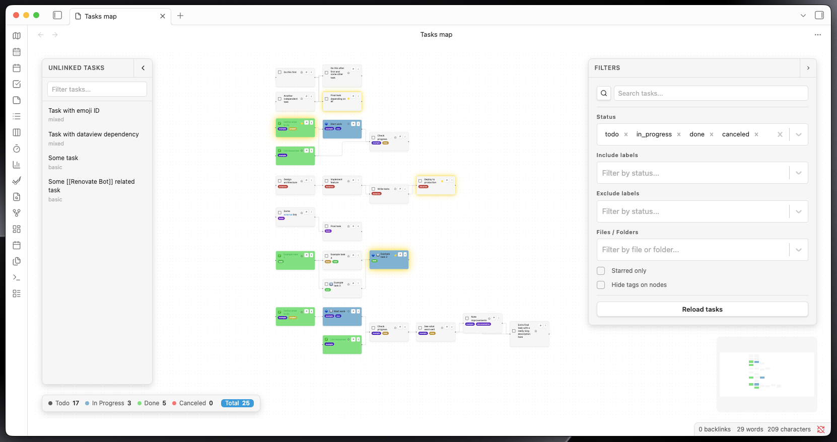 Tasks Map Example