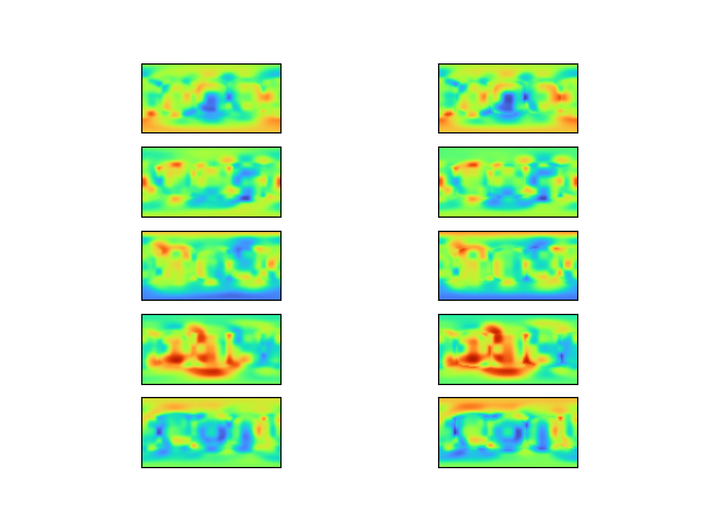 Performance on unseen images with constant offset value (targets on the left, outputs on the right)