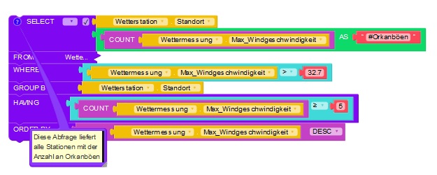 BlocklySQL example snippet