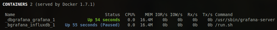 DOCKER