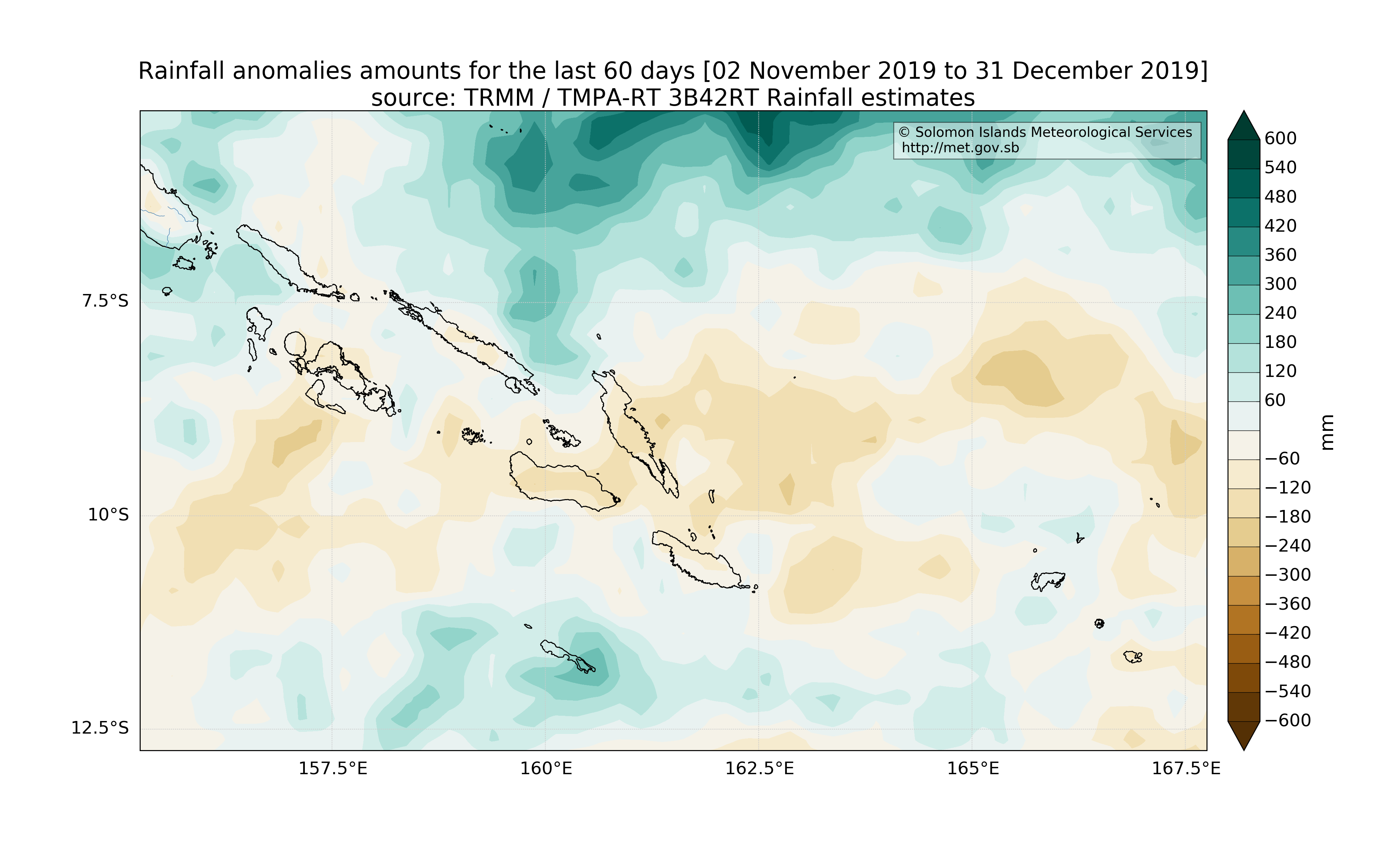 anomalies (in mm/day) for the last 60 days