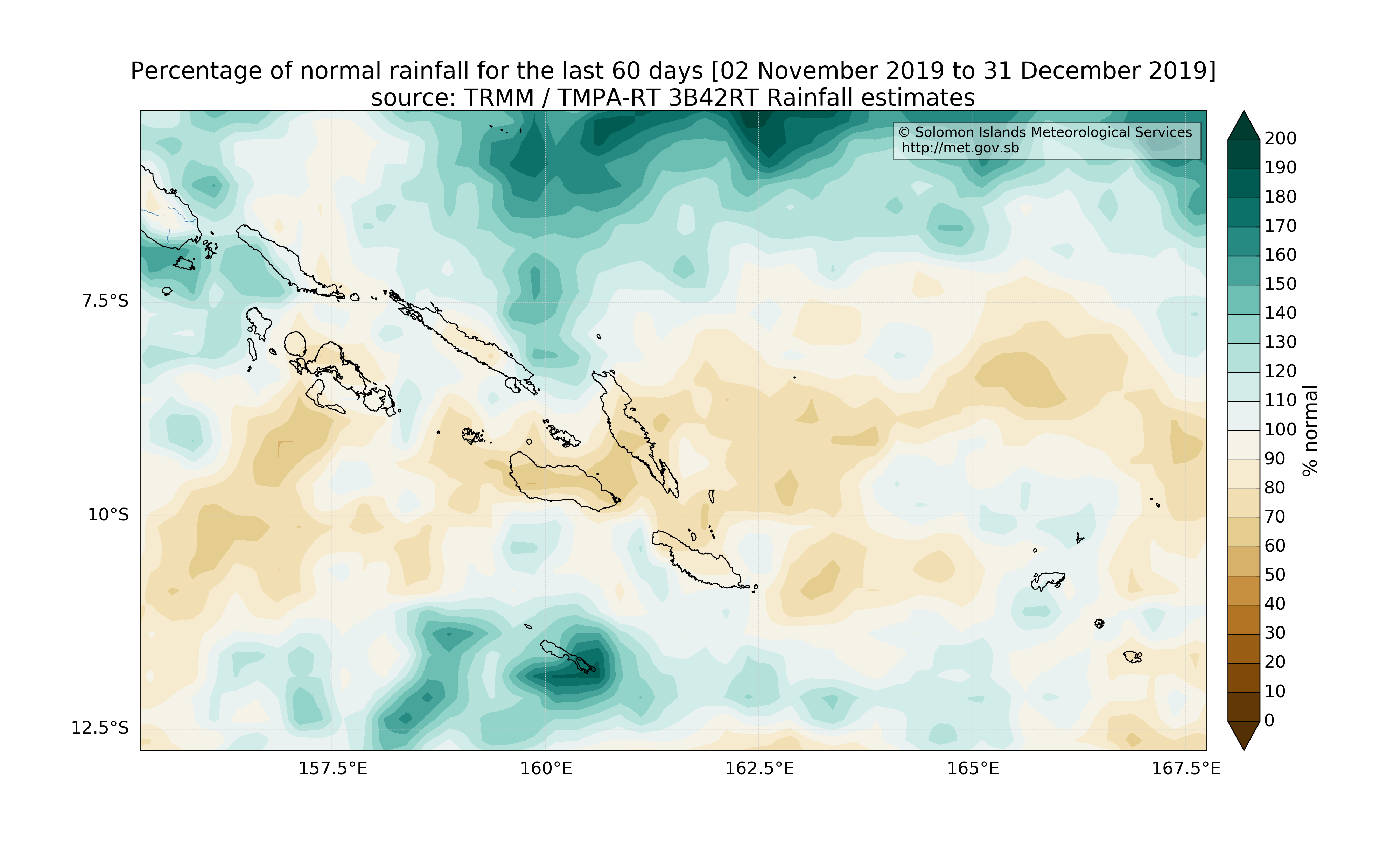 anomalies (in percentage of normal) for the last 60 days