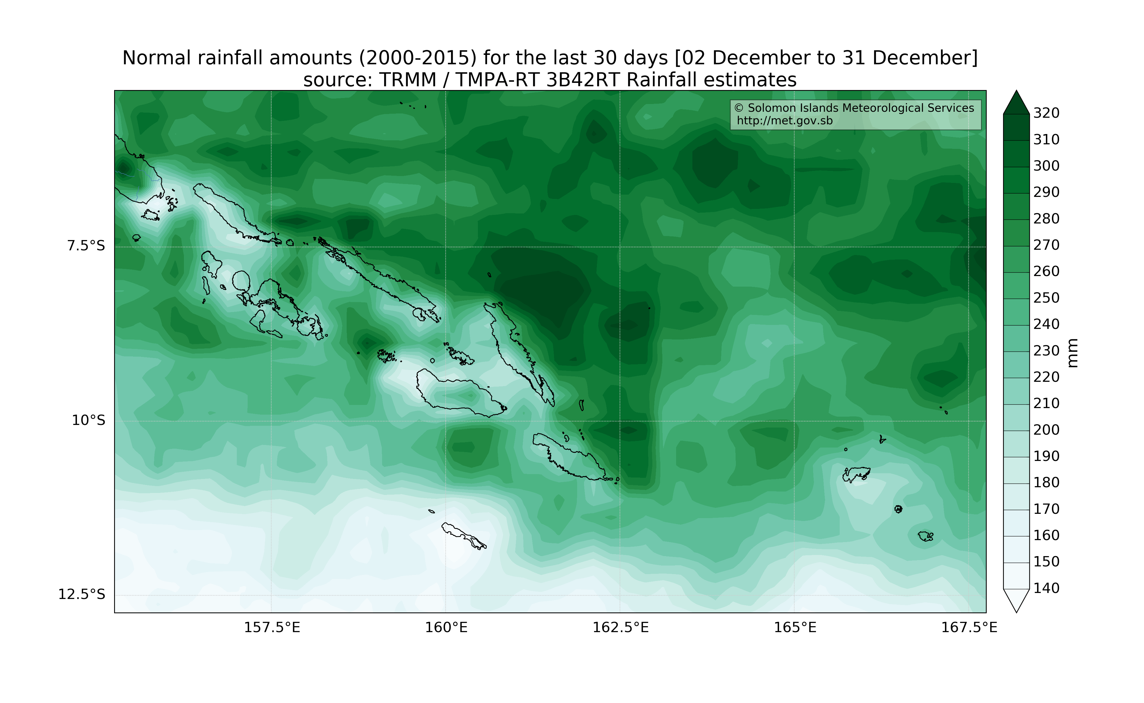 climatology (2000 - 2014 average) for the last 30 days