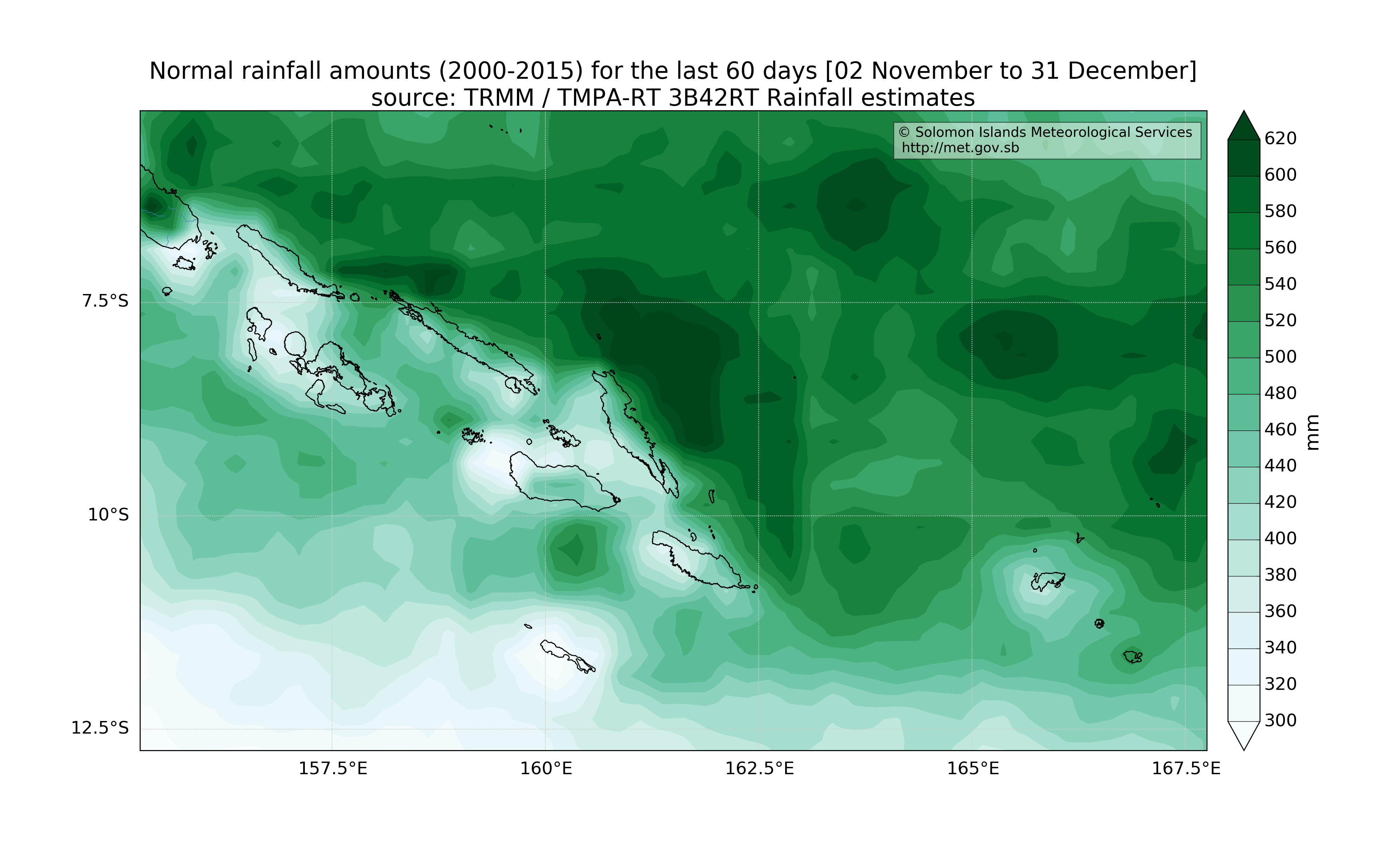 climatology (2000 - 2014 average) for the last 60 days