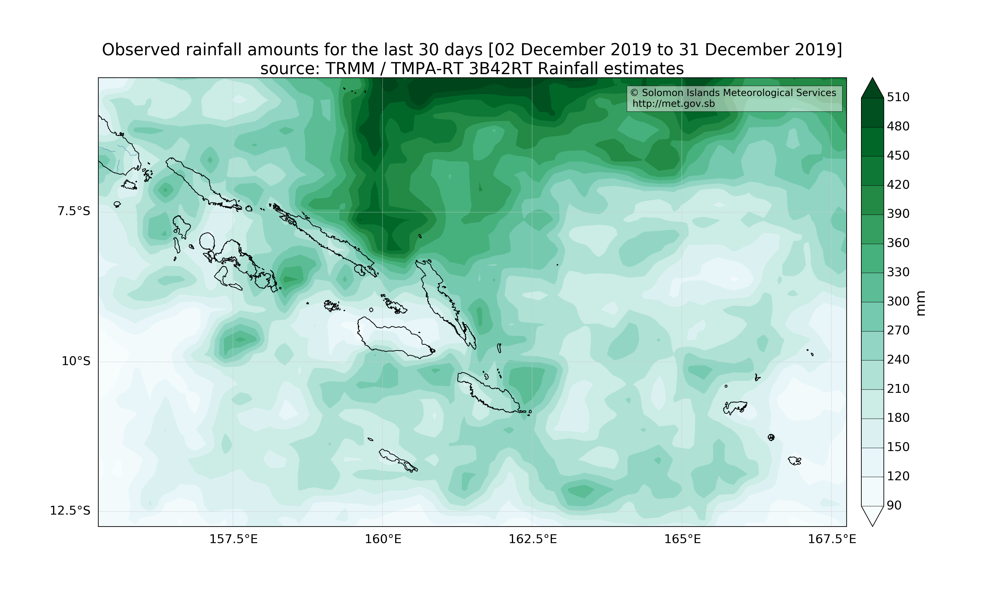 Observed rainfall for the last 30 days