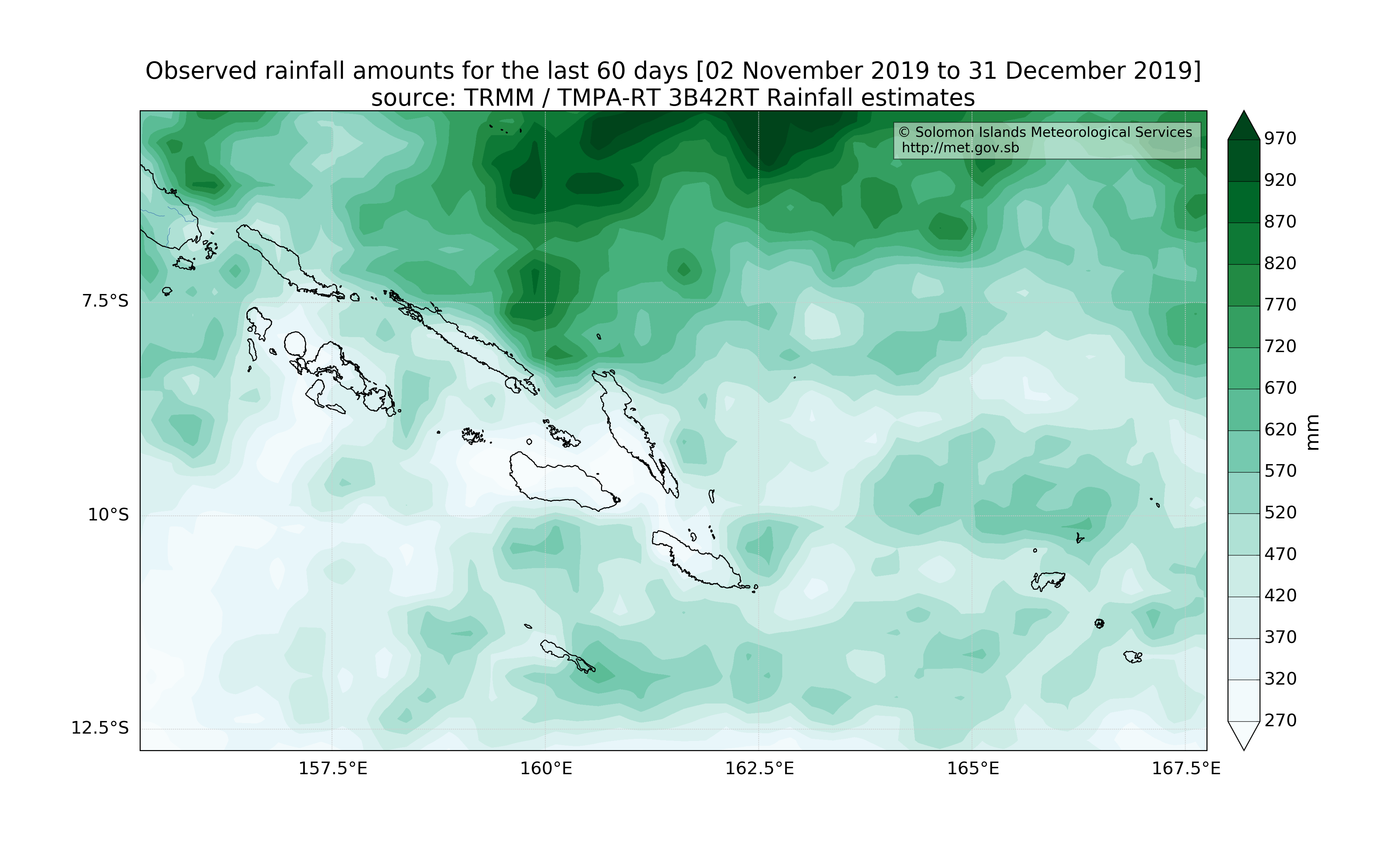 Observed rainfall for the last 60 days