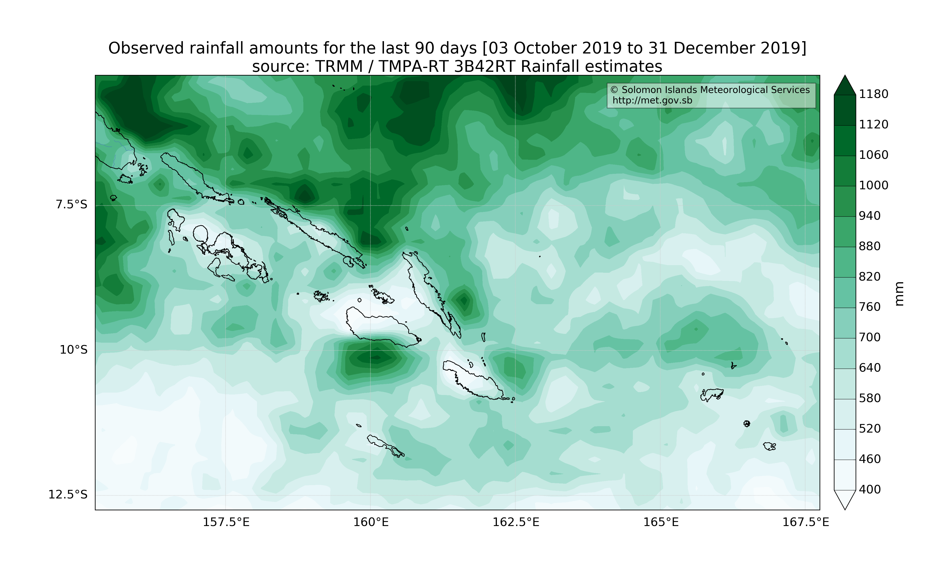 Observed rainfall for the last 90 days