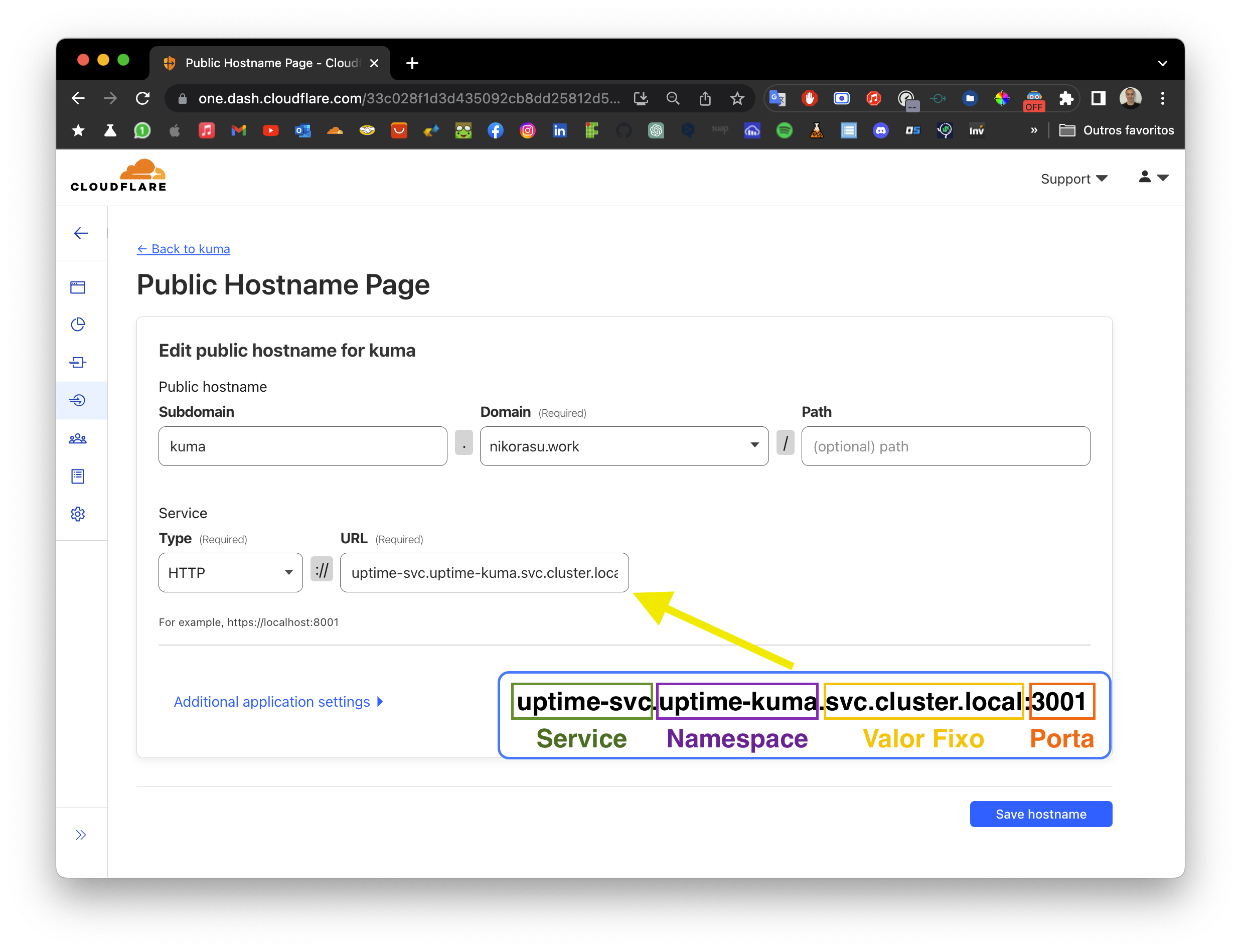 Cloudflare