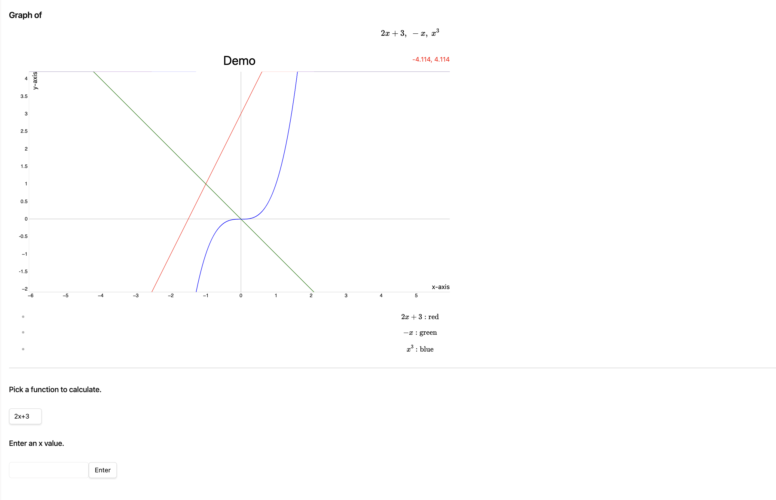 Demo of graphs