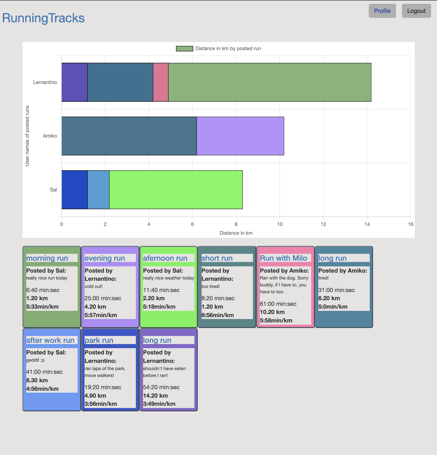 RunningTracks application homepage