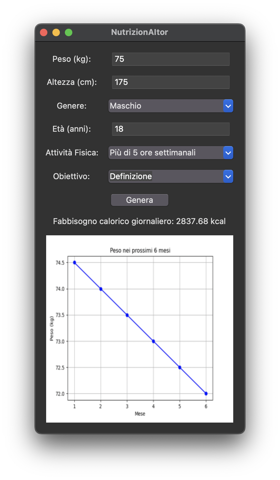 NutrizionAItor GUI