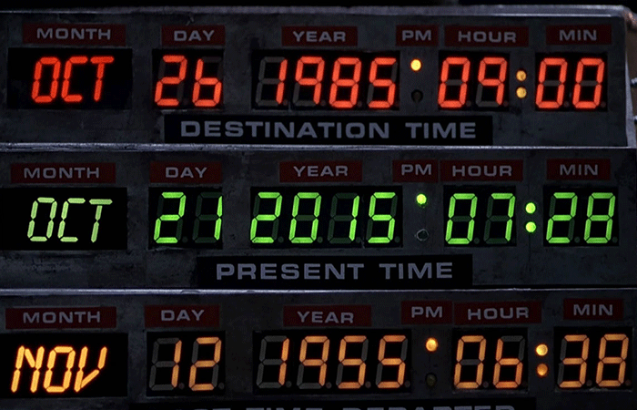 back to the future time circuits
