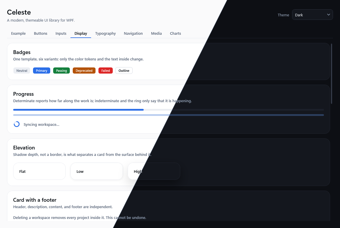 The gallery's Display tab, cut down the middle: the light theme on the left, the dark theme on the right, showing badges, progress bars, card elevation, and a card with a footer