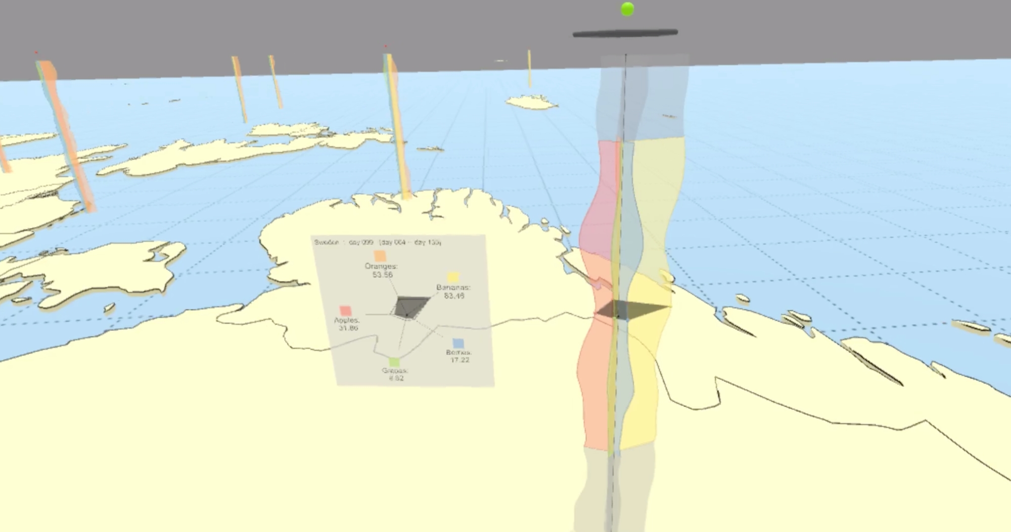 VR and Leap Motion Setup - Time Range Selected