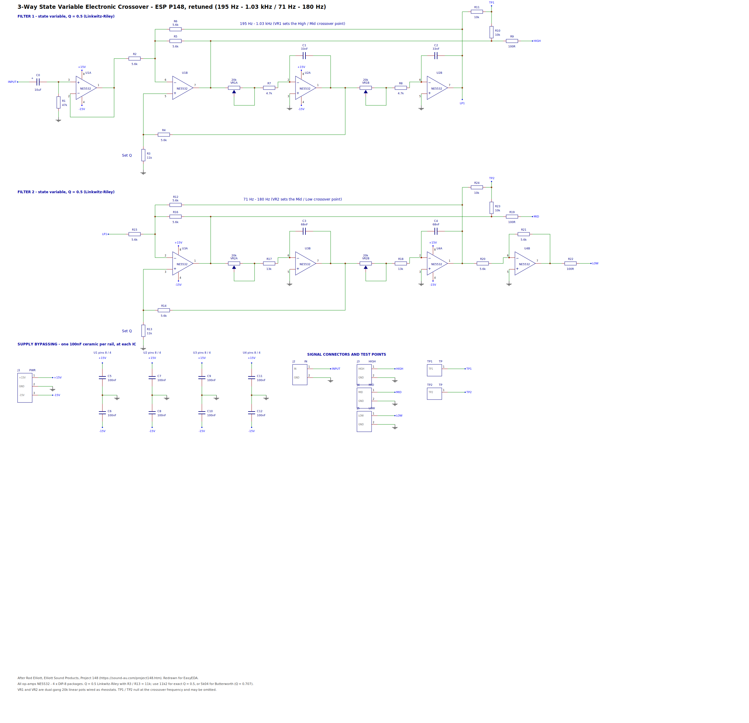 Crossover, from the project README