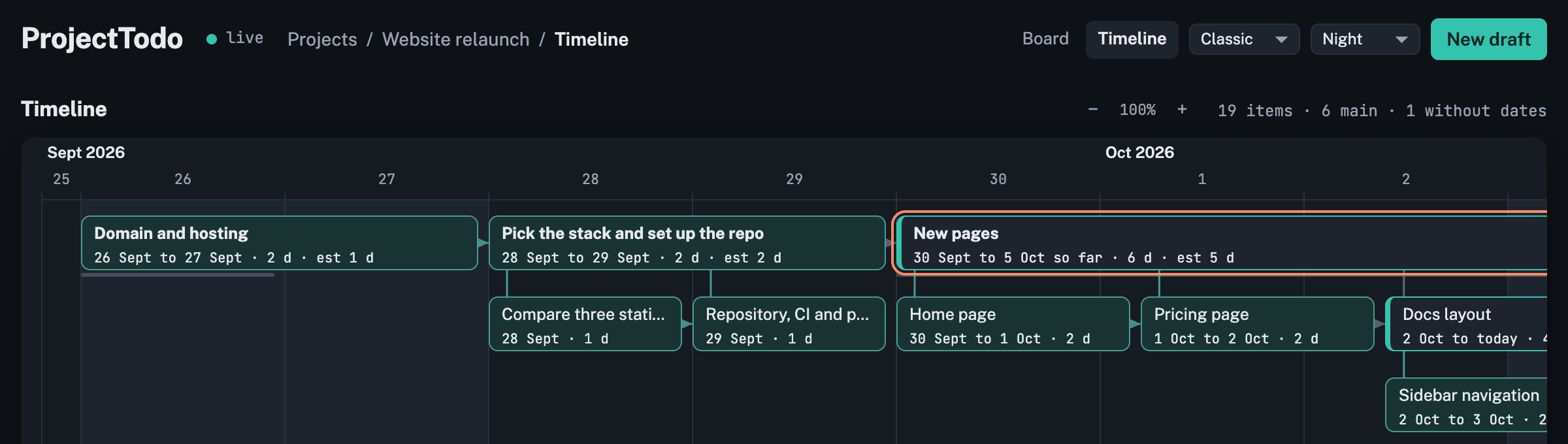 Timeline
