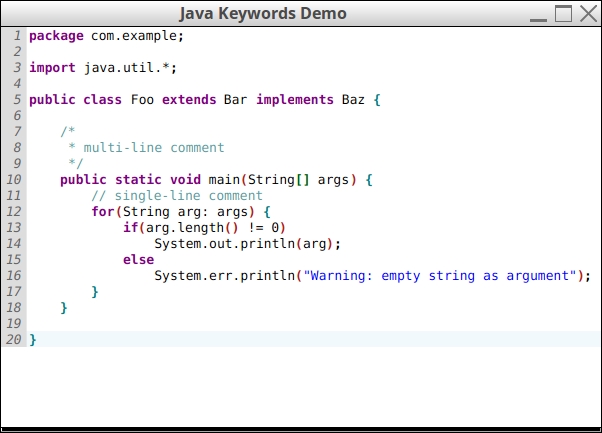 Screenshot of the JavaKeywords demo