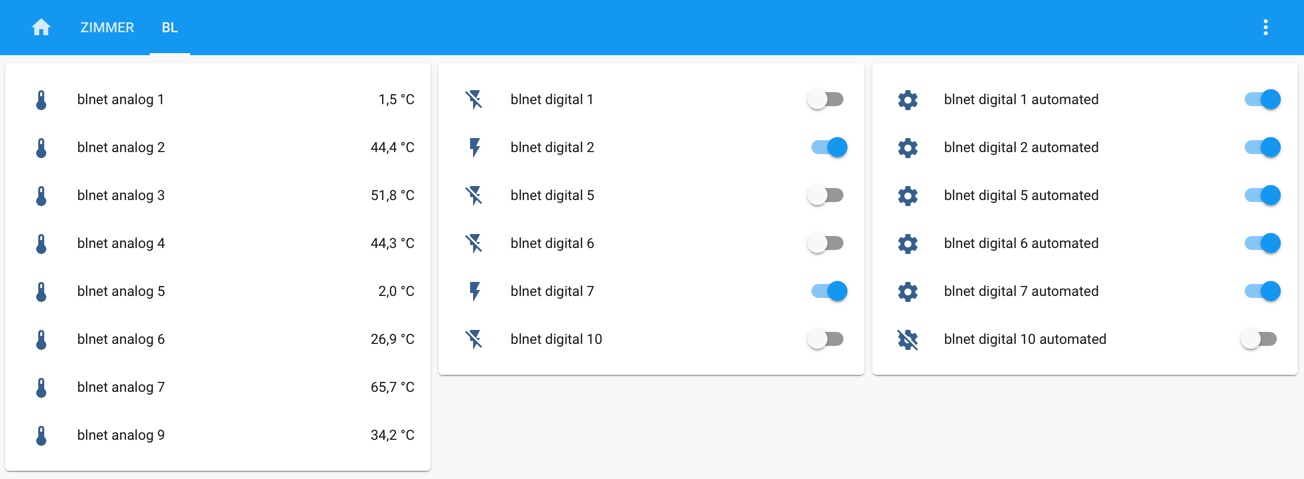 Configured groups containing all available BLNet-supplied sensors