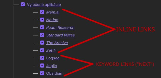 Inline and Keyword Links