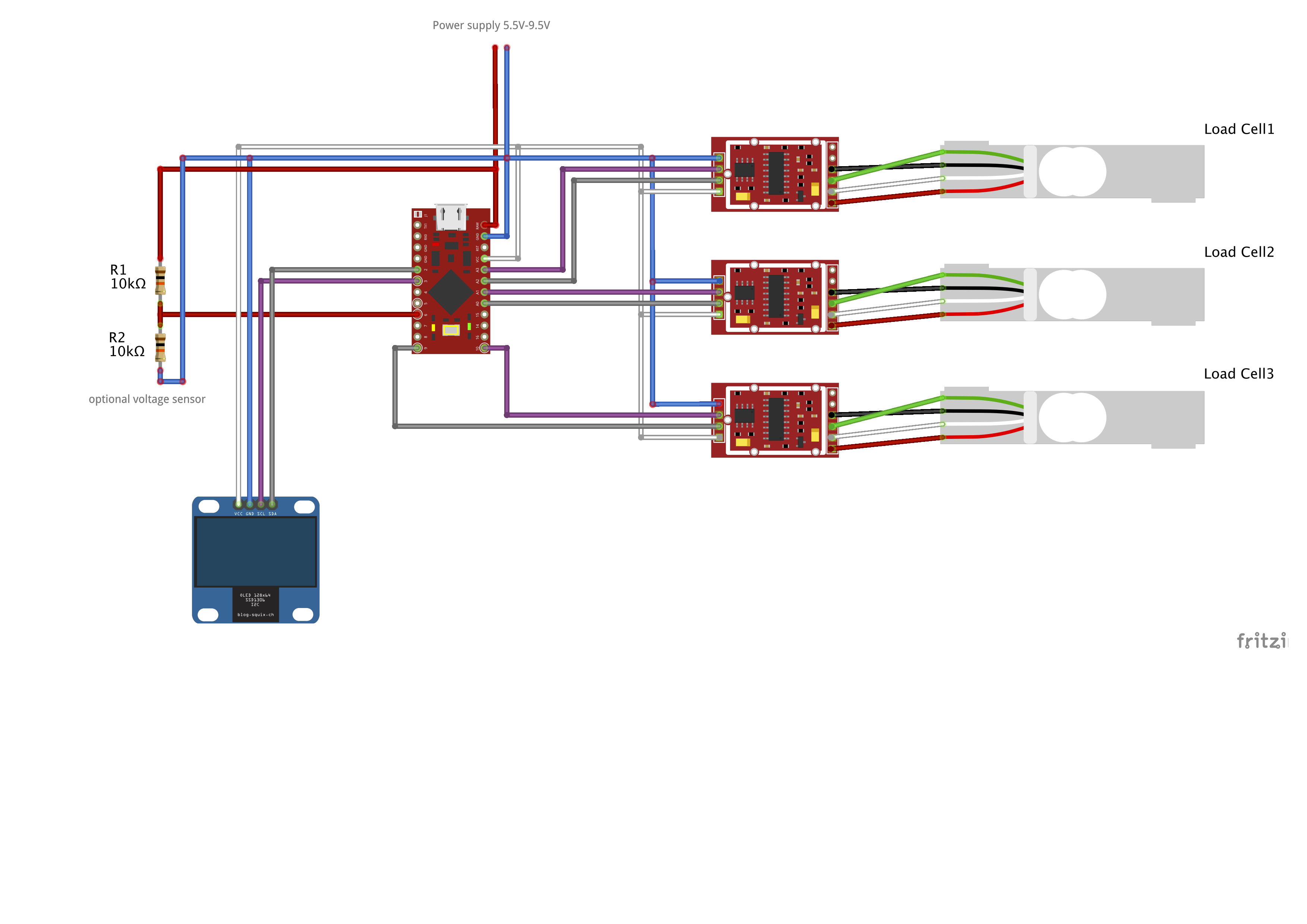 schema