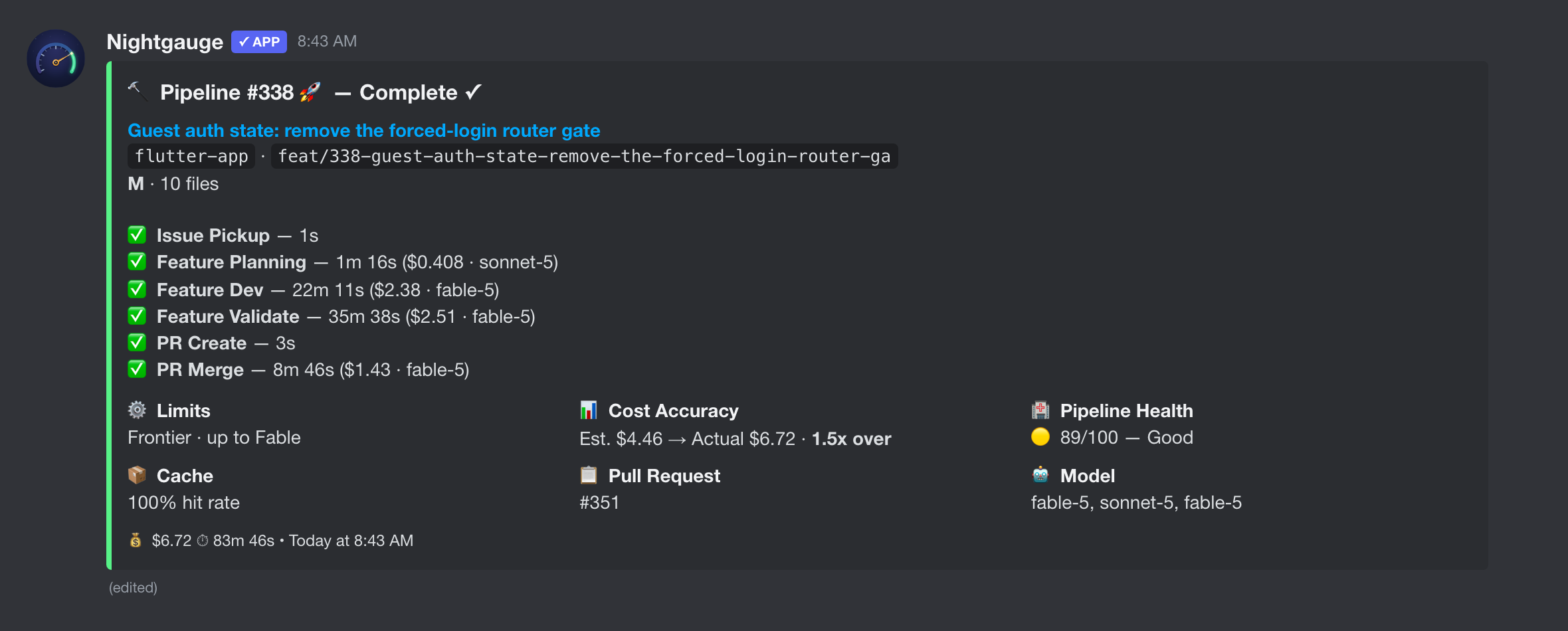 Discord notification card for a merged pipeline run — issue, PR, stage summary and cost