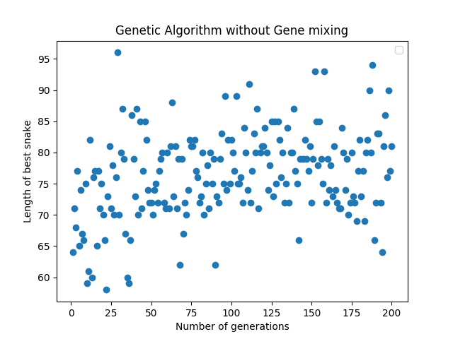 Figure 1-1