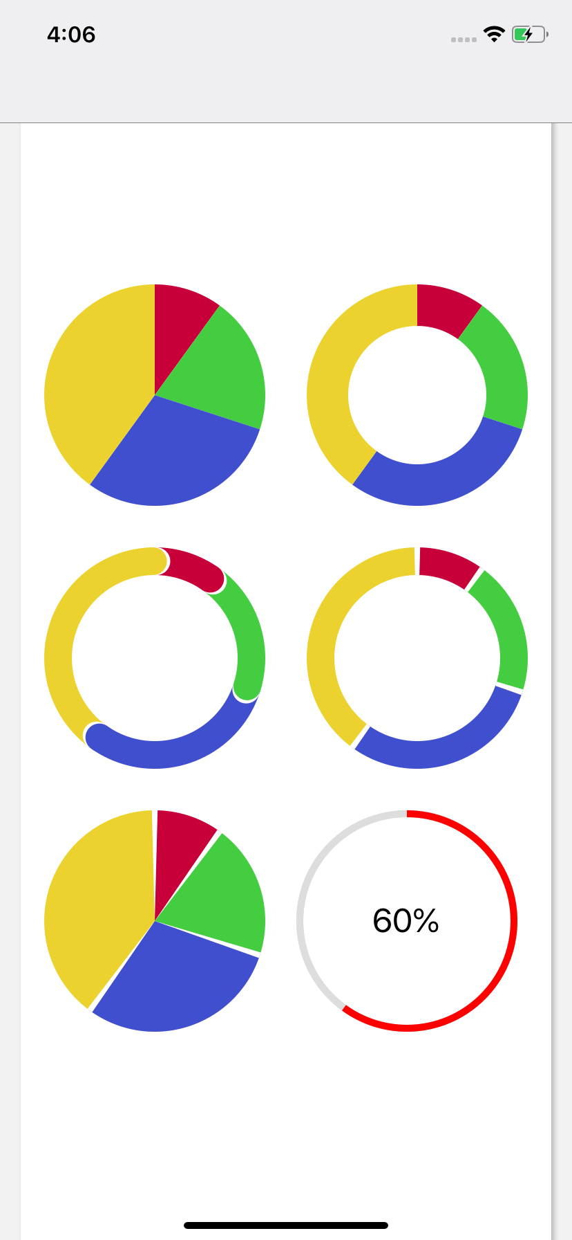 React Pie Chart Npm