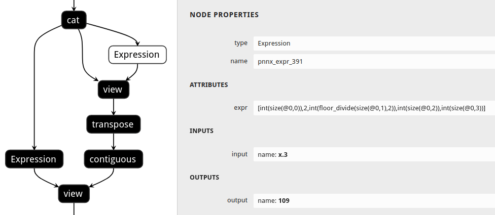 noshapeinfer