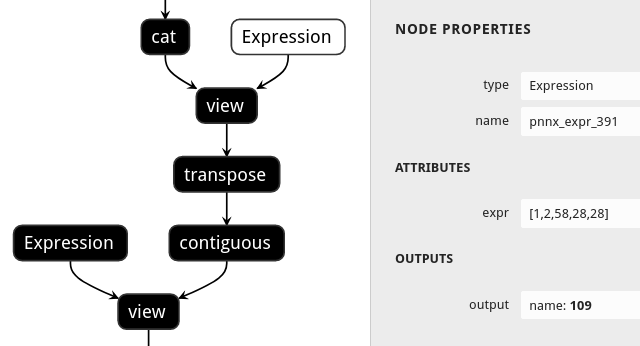 shapeinfer