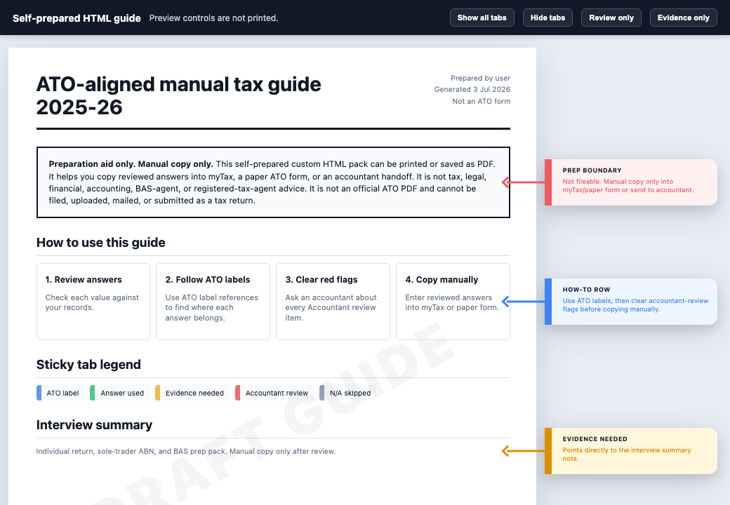 Example TaxMate Australia self-prepared guide output for synthetic John Doe data