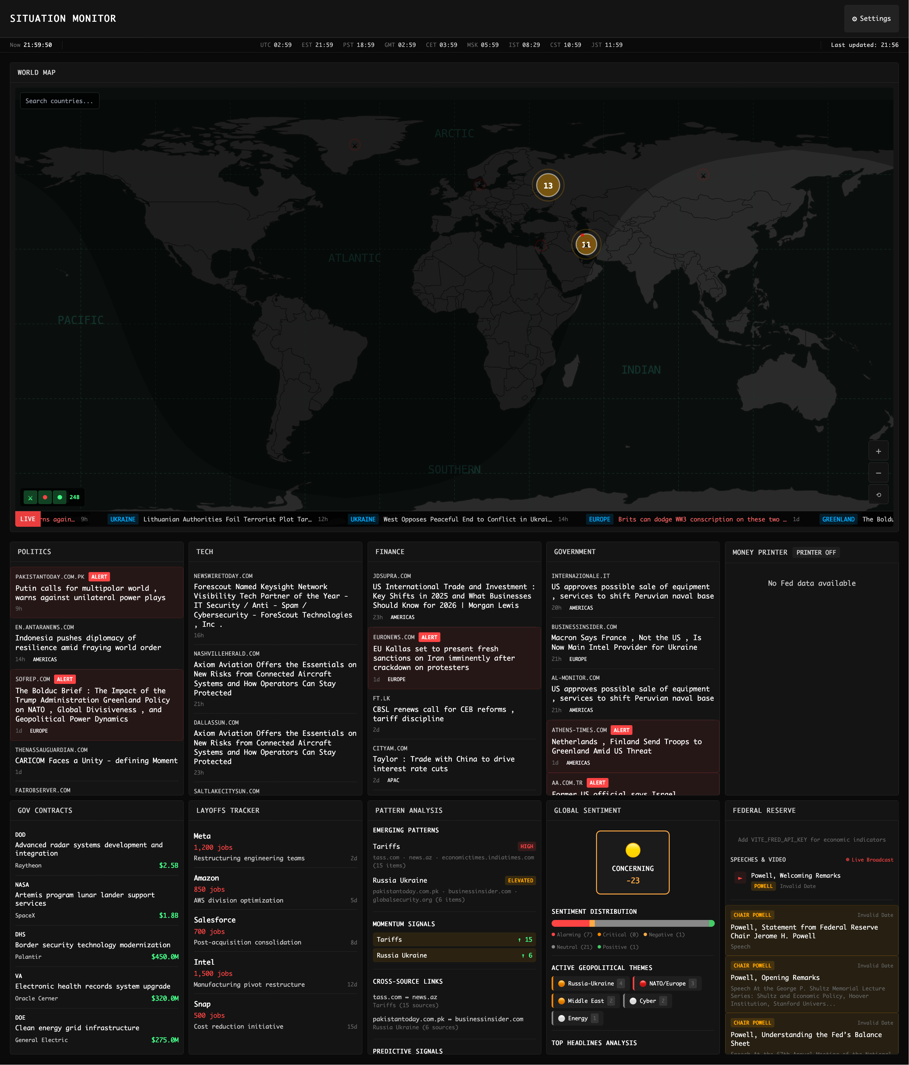 Situation Monitor Dashboard