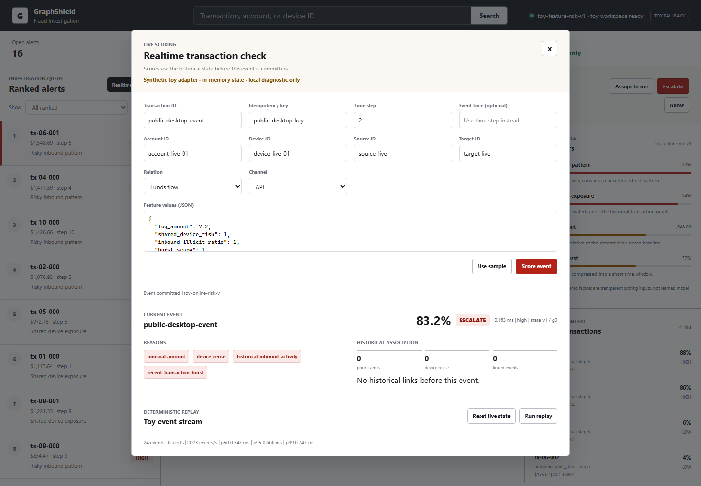 GraphShield deterministic-toy online scoring desktop