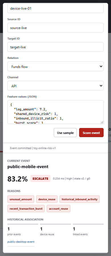 GraphShield online scoring mobile result